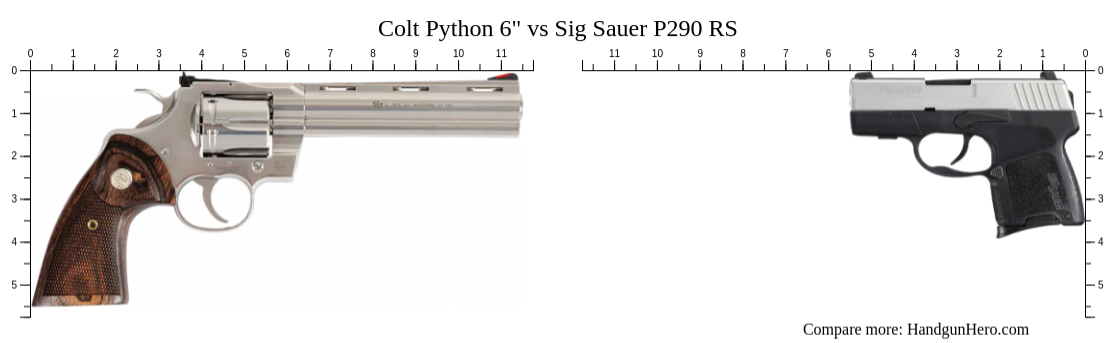 Colt Python 6