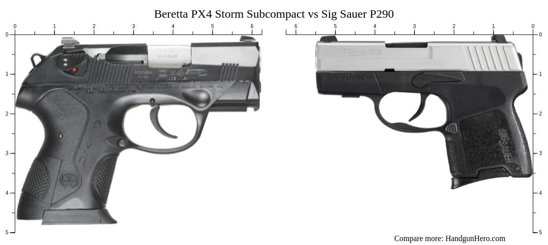 Beretta Px Storm Subcompact Vs Sig Sauer P Size Comparison