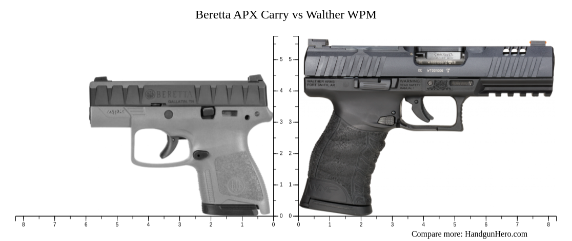 Beretta Apx Carry Vs Walther Wmp Size Comparison Handgun Hero