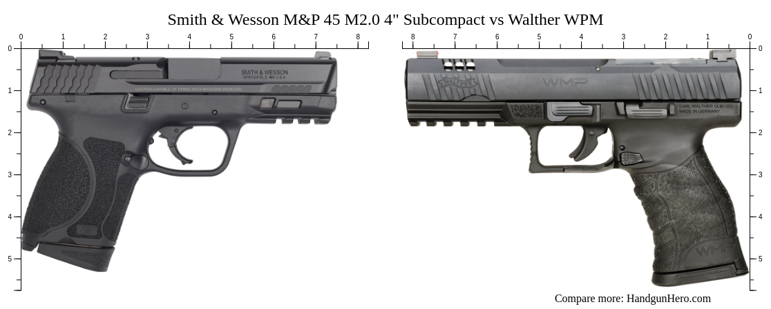 Smith Wesson M P M Subcompact Vs Walther Wmp Size Comparison Handgun Hero