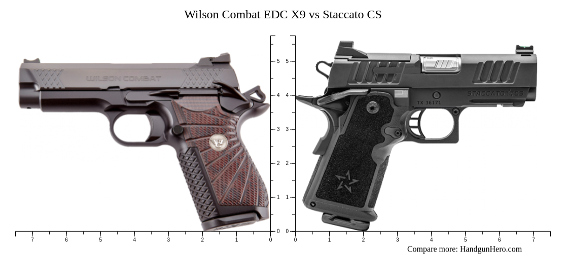 Wilson Combat EDC X9 vs Staccato CS size comparison | Handgun Hero