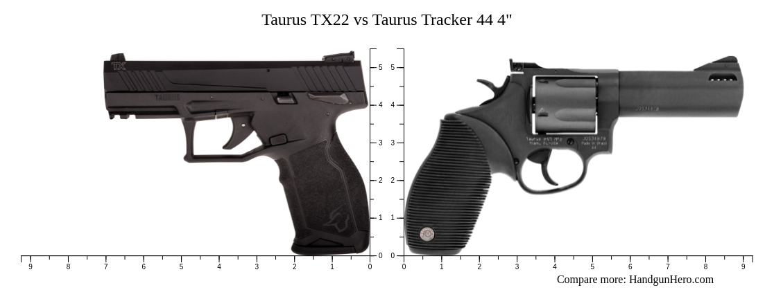 Taurus Tracker 992 4