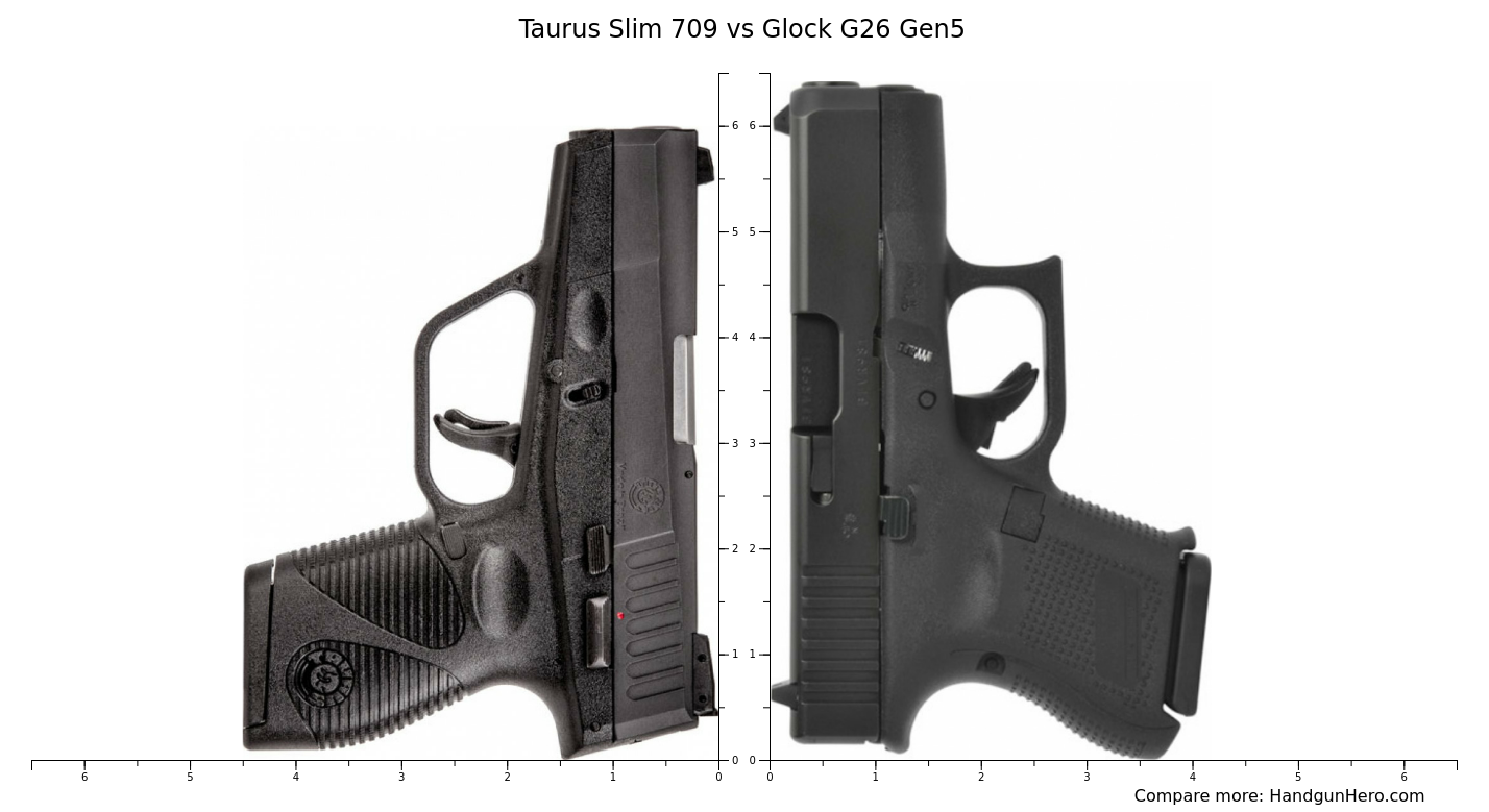 Taurus Slim 709 vs Glock G26 Gen5 size comparison | Handgun Hero