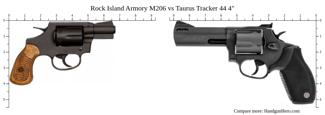 Rock Island Armory M206 vs Taurus Tracker 44 4
