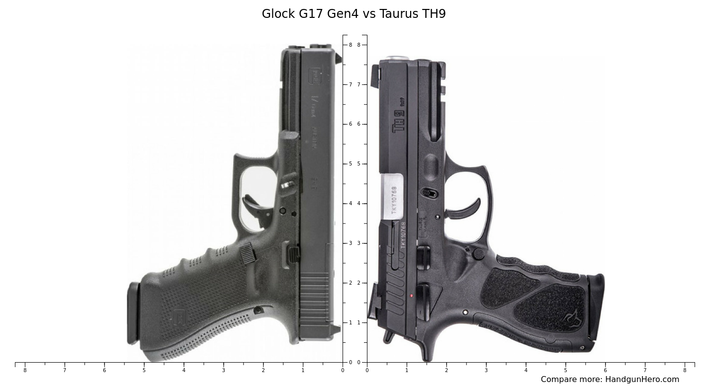 Glock G17 Gen4 vs Taurus TH9 size comparison | Handgun Hero