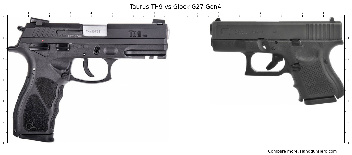 Taurus TH9 vs Glock G27 Gen4 size comparison | Handgun Hero