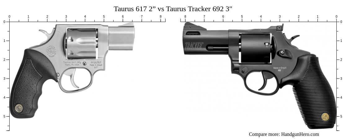 Fondina in pelle IWB e OWB adatta a Taurus Tracker 17 - 44 - 627 - 692 - 992, revolver per porto occulto - Italia