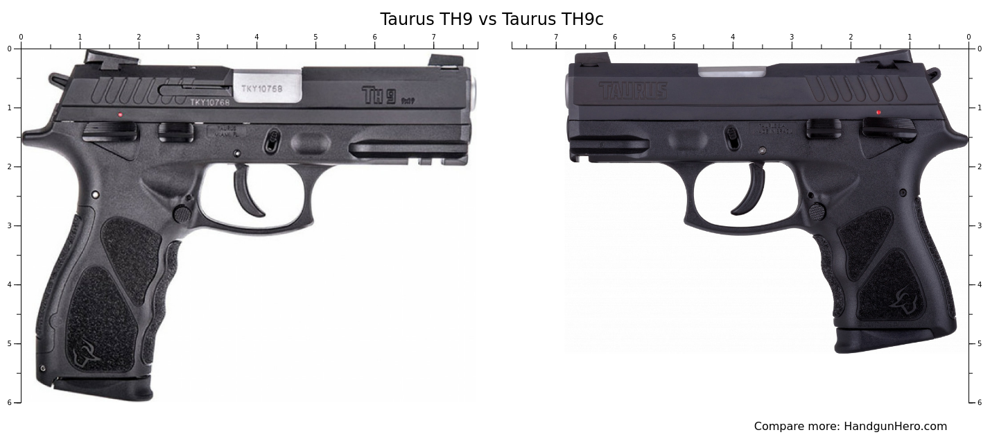Taurus TH9 vs Taurus TH9c size comparison Handgun Hero