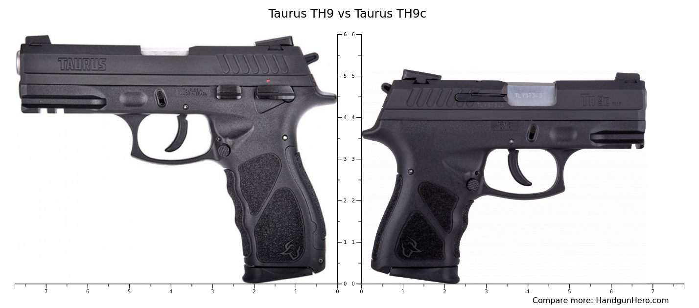 Taurus TH9 vs Taurus TH9c size comparison Handgun Hero