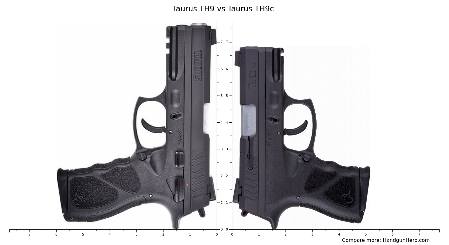 Taurus TH9 vs Taurus TH9c size comparison Handgun Hero