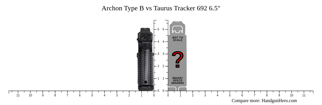 Archon Type B vs Taurus Tracker 692 6.5