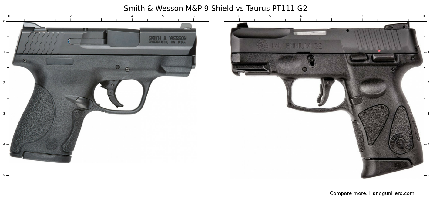 Smith & Wesson M&P 9 Shield vs Taurus PT111 G2 size comparison