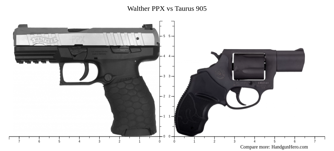 Walther ppx vs taurus 905 size comparison handgun hero