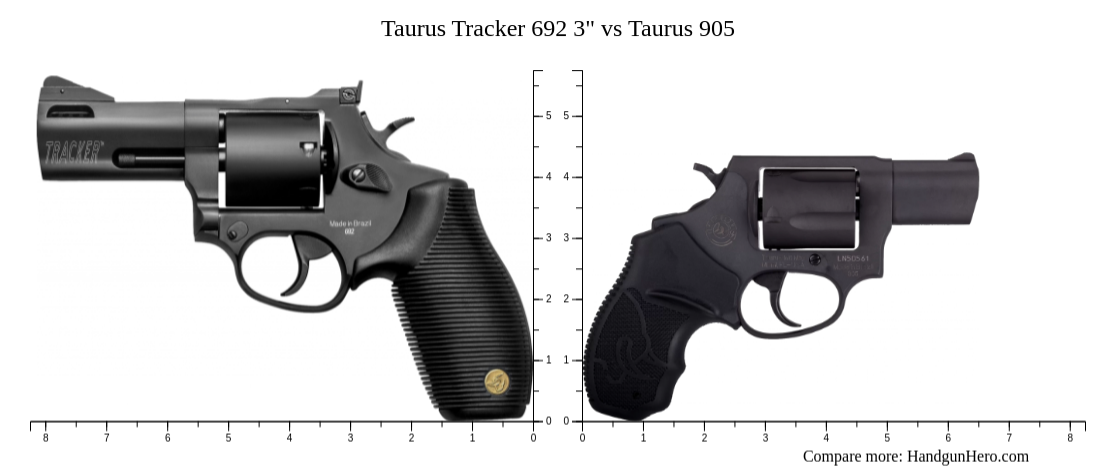 Taurus Tracker 692 3