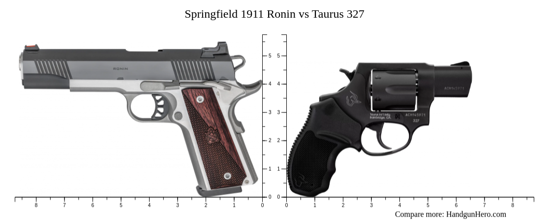 Springfield 1911 Ronin Vs Taurus 327 Size Comparison 