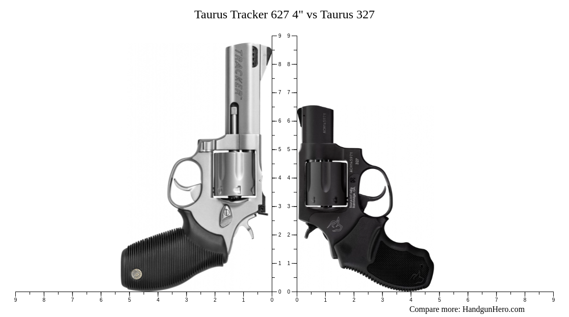 Taurus Tracker 627 4