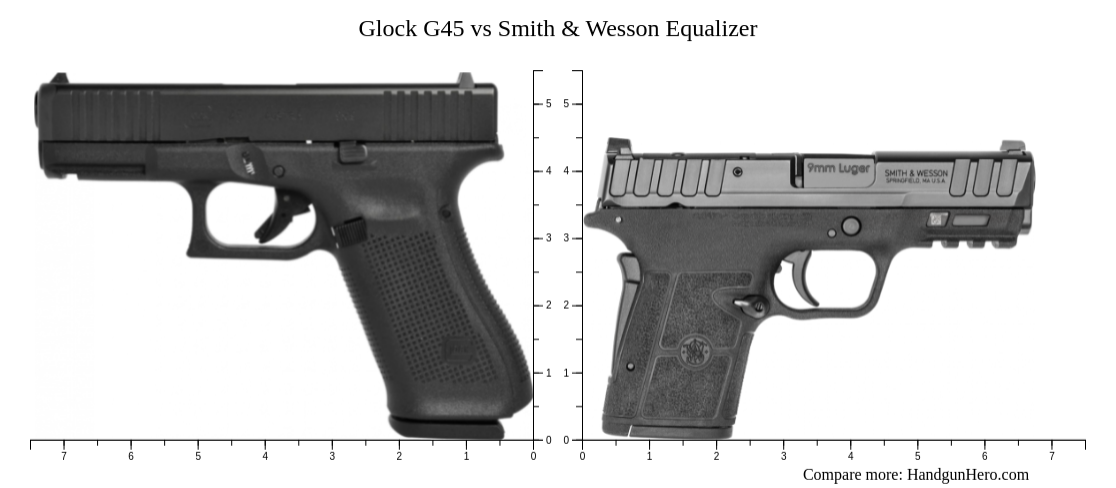 Glock G45 vs Smith & Wesson Equalizer size comparison | Handgun Hero