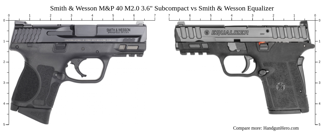 Smith Wesson M P 40 M2 0 3 6 Subcompact Vs Smith Wesson Equalizer Size Comparison Handgun