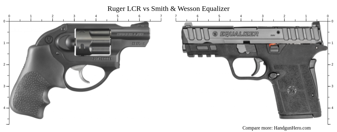 Ruger Lcr Vs Smith Wesson Equalizer Size Comparison Handgun Hero