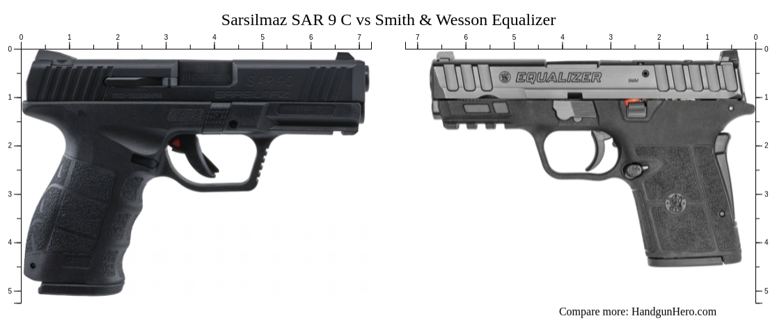 Sarsilmaz Sar 9 C Vs Smith And Wesson Equalizer Size Comparison Handgun Hero