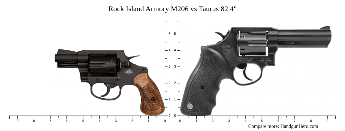 Rock Island Armory M206 Vs Taurus 82 4 Size Comparison Handgun Hero 1619