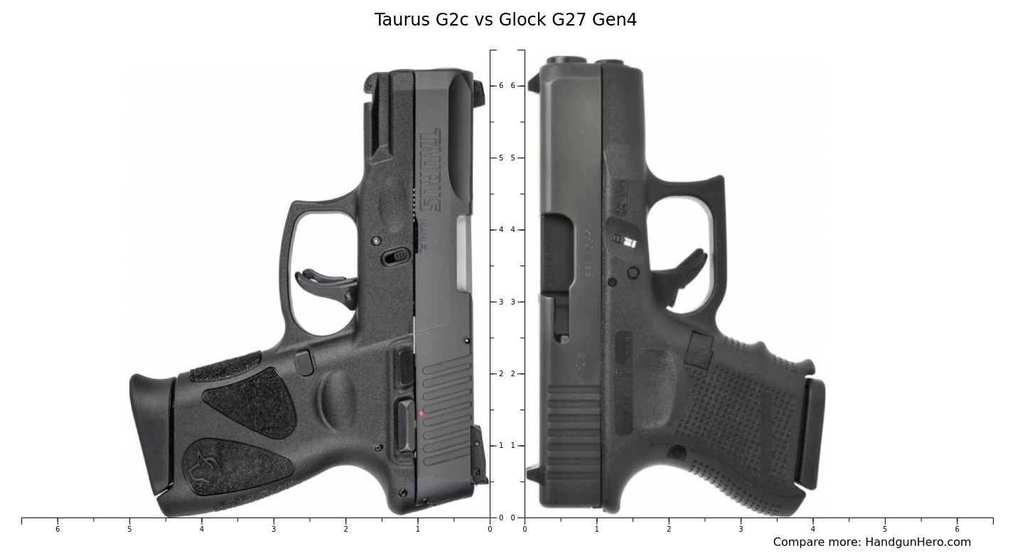 Taurus G2c vs Glock G27 Gen4 size comparison | Handgun Hero