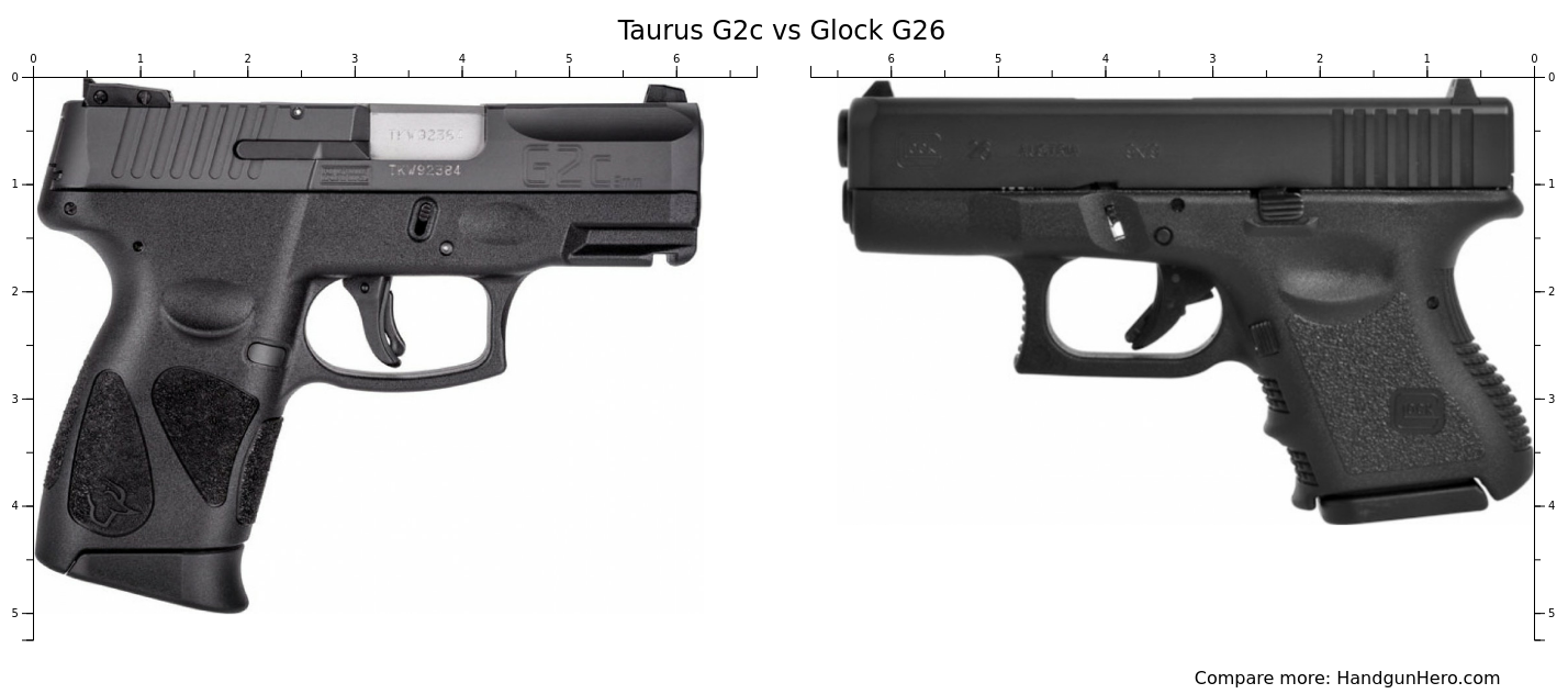 Taurus G2c vs Glock G26 size comparison | Handgun Hero