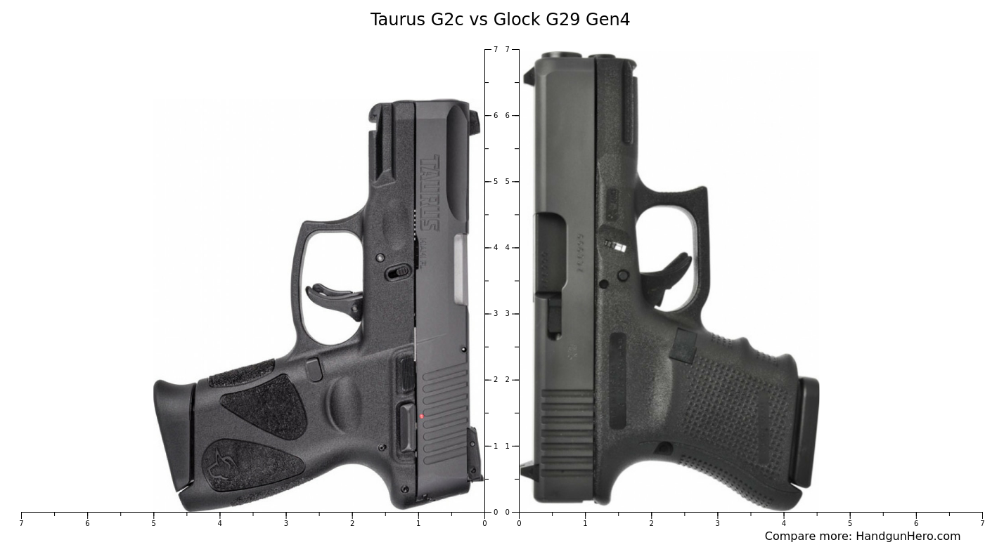 Taurus G2c vs Glock G29 Gen4 size comparison | Handgun Hero