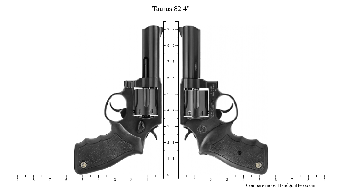 Taurus 82 Revolver 38 Special +P 4 Barrel 6-Round Black