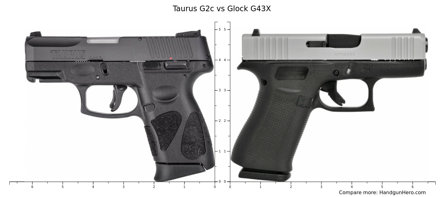 Taurus G2c vs Glock G43X size comparison Handgun Hero