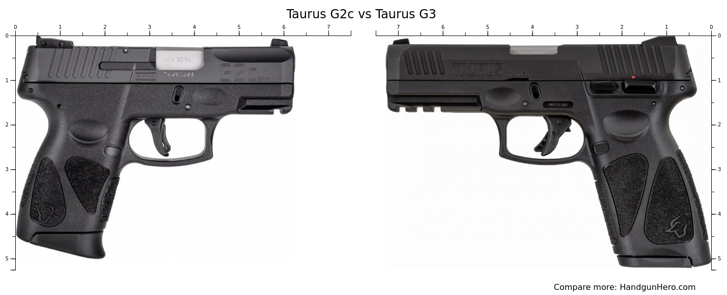 Taurus G2c vs Taurus G3 size comparison Handgun Hero