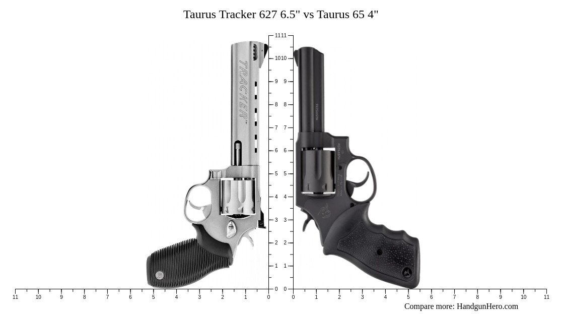 Taurus M90676 - Exprimidor tc6 centrifugo,  price tracker /  seguimiento,  los gráficos de historial de precios,  los  relojes de precios,  alertas de caída de precios