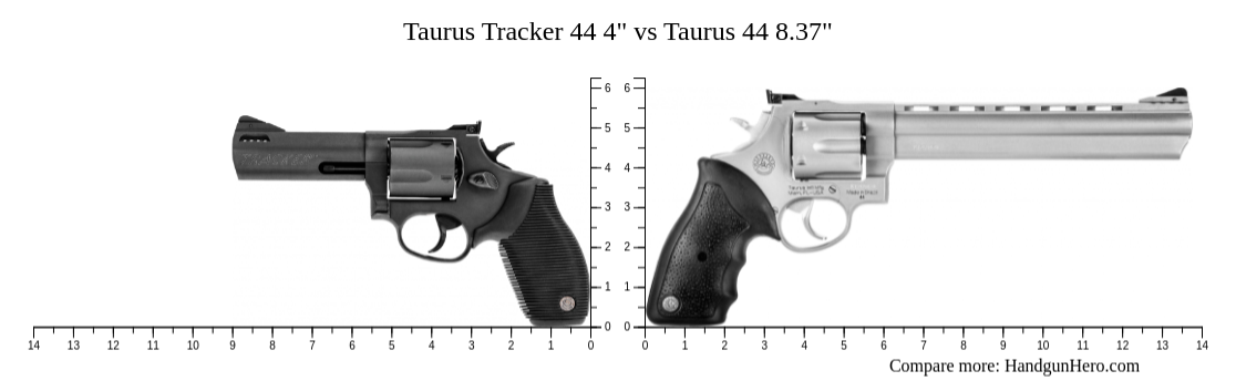 Taurus Tracker 44 4
