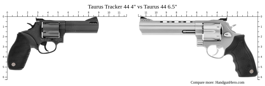Taurus Tracker 44 4