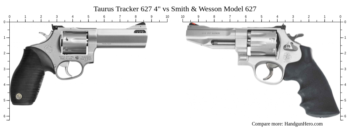 Taurus Tracker 627 4