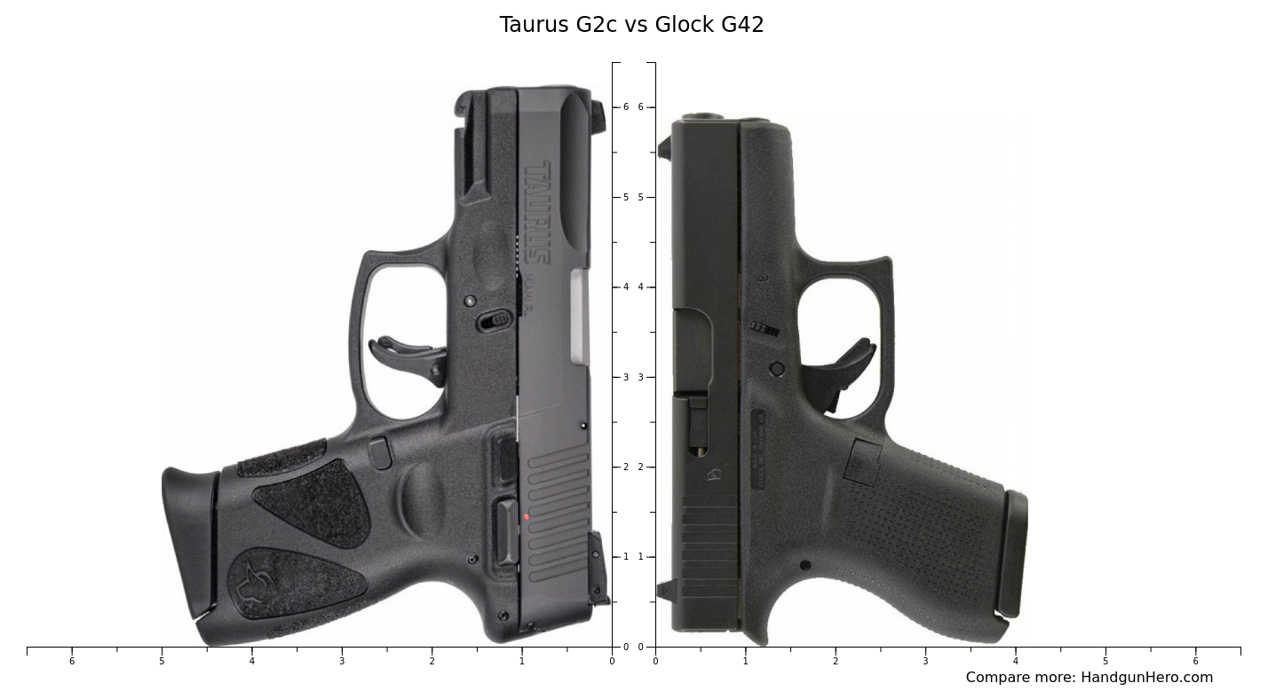 Taurus G2c vs Glock G42 size comparison Handgun Hero