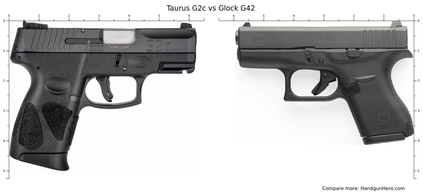 Taurus G2c vs Glock G42 size comparison Handgun Hero