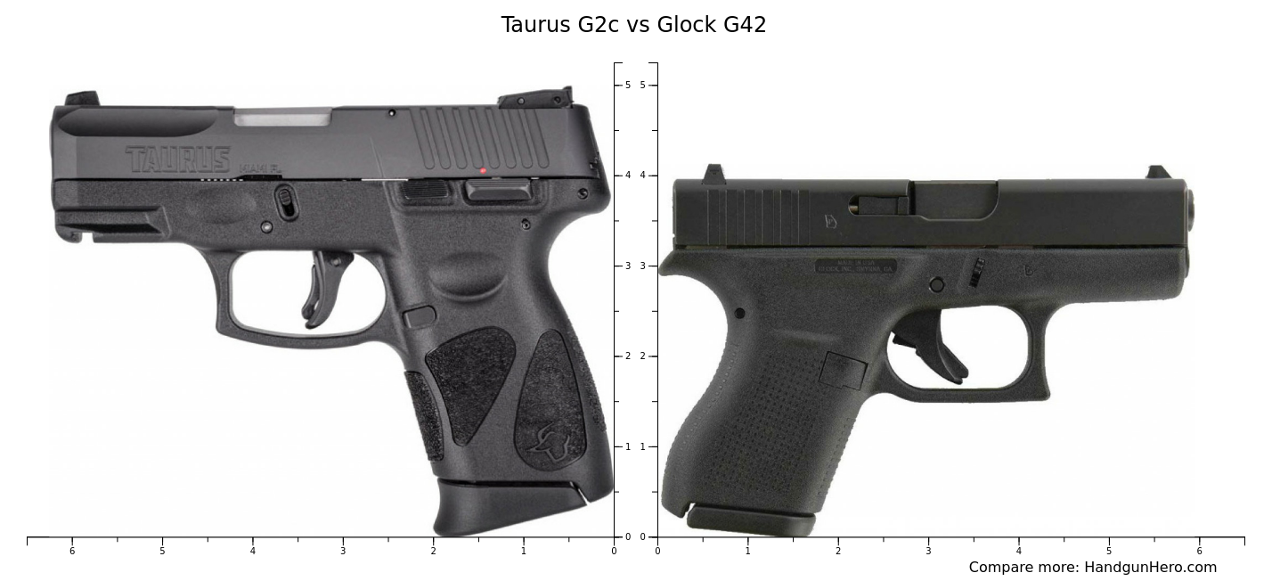 Taurus G2c vs Glock G42 size comparison Handgun Hero