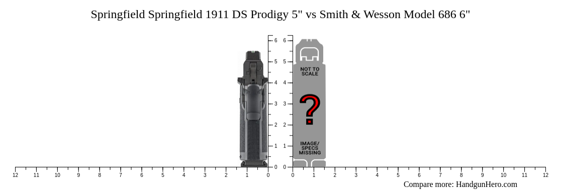 Springfield Prodigy Frame Comparison Springfield Springfield 1911 DS Prodigy 5