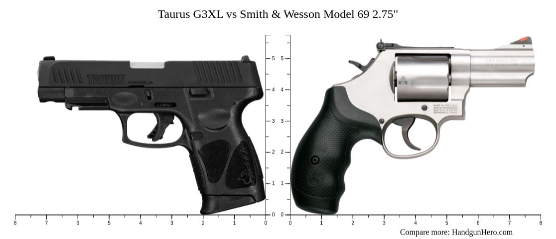 Taurus Model 69 Taurus G3XL vs Smith & Wesson Model 69 2.75