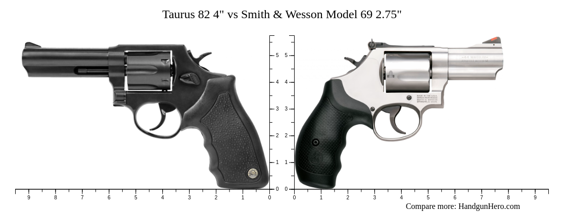 Taurus Model 69 Taurus 82 4