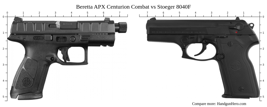 Beretta APX Centurion Combat vs Stoeger 8040F size comparison | Handgun ...