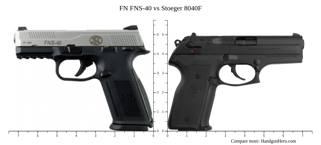 FN FNS-40 vs Stoeger 8040F size comparison | Handgun Hero
