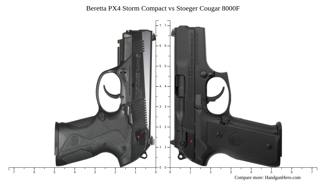 Beretta Cougar - Internet Movie Firearms Database - Guns in Movies, TV and Video Games