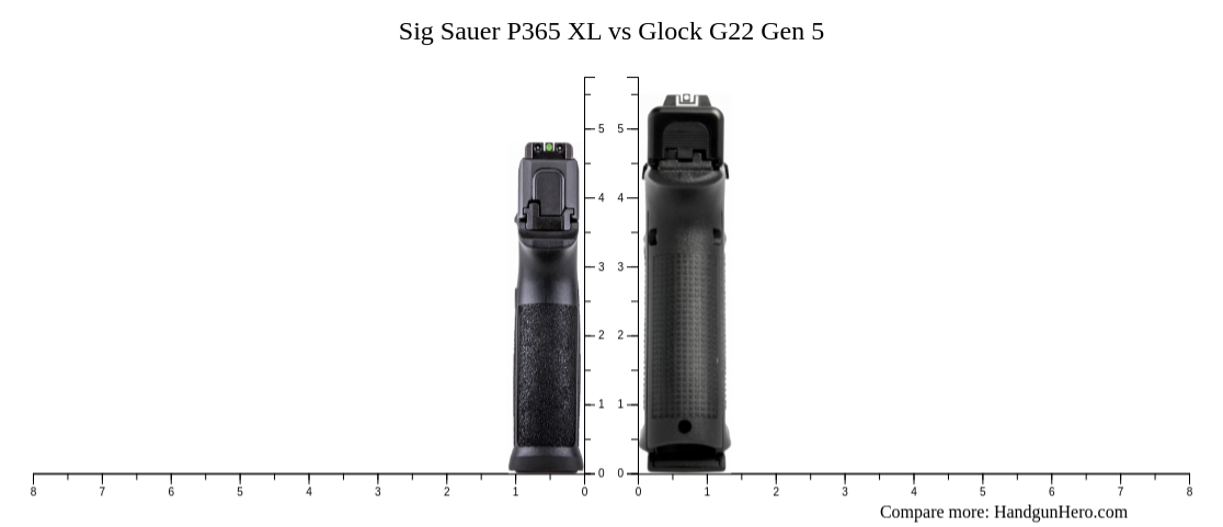 Sig Sauer P365 XL vs Glock G22 Gen 5 size comparison | Handgun Hero