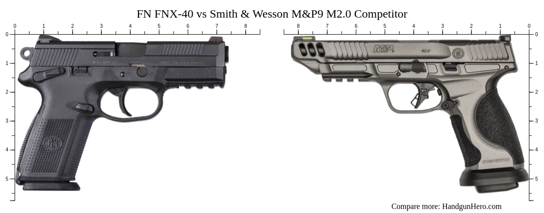 FN FNX-40 vs Smith & Wesson M&P9 M2.0 Competitor size comparison ...
