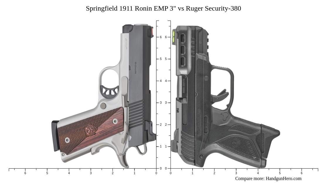 Springfield 1911 Ronin EMP 3