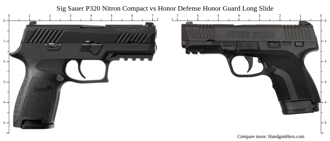 Sig Sauer P320 Nitron Compact vs Honor Defense Honor Guard Long Slide ...