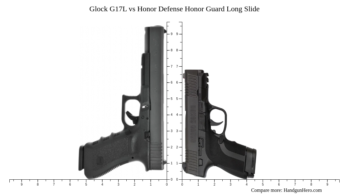 Glock G17l Vs Honor Defense Honor Guard Long Slide Size Comparison