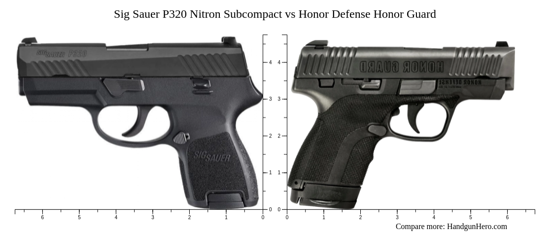 Sig Sauer P320 Nitron Subcompact vs Honor Defense Honor Guard size ...